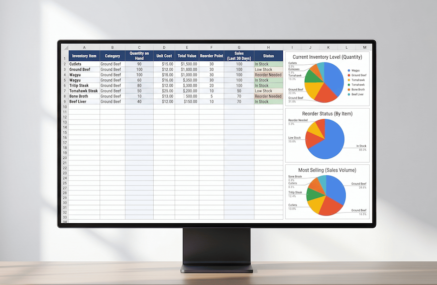Mock spreadsheet of inventory system.